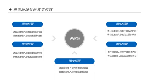 蓝色大气中国建设银行建行总结汇报PPT