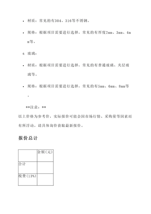 扬州金属建筑材料报价单