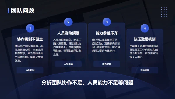 ATM机季度财务分析与运营总结通用PPT模板