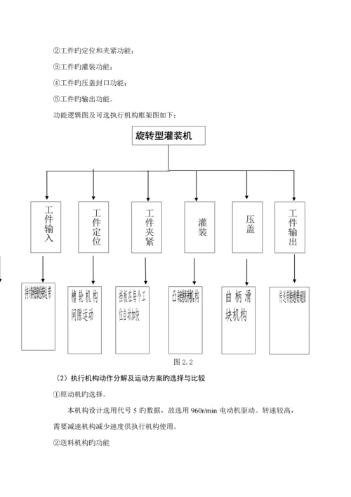 机械原理优质课程设计旋转型灌装机.docx