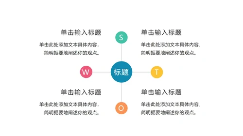 关系图SWOT页PPT模板