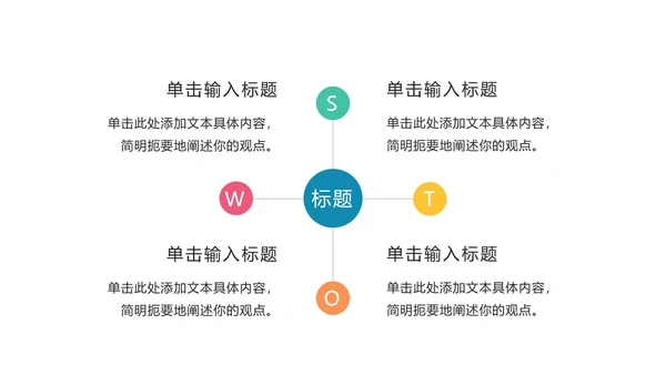 关系图SWOT页PPT模板