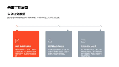 毕业答辩报告