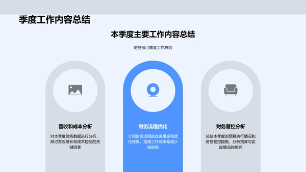 财务季度汇报总结PPT模板