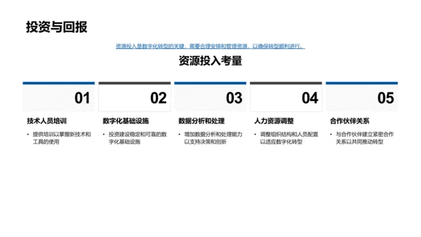 银行数字化战略讲解PPT模板