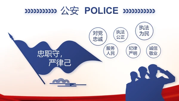 红色大气公安警察工作汇报PPT动态