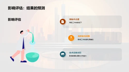 财务部门运营优化