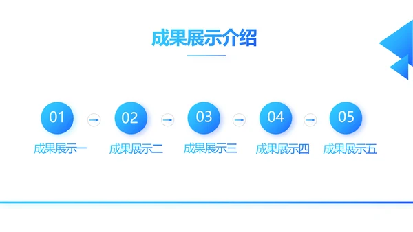 蓝色创意智慧医院医疗科技信息化建设工作总结报告计划动态PPT模板
