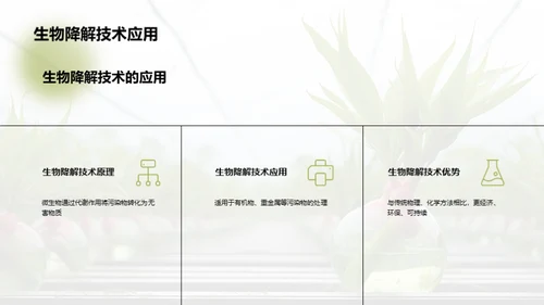 生物科技：绿色守护者