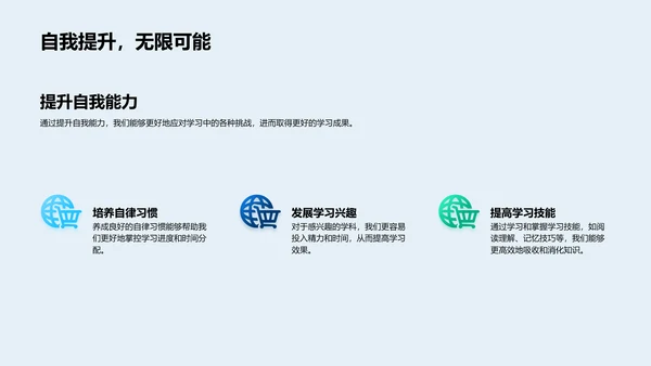 学习效率提升讲座PPT模板