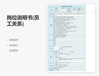 岗位说明书(员工关系)
