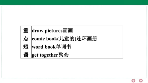 人教PEP英语六年级上册期中复习单元归纳+知识梳理（1-3单元）课件(共24张PPT)