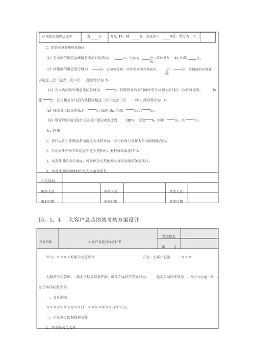 区域总监绩效考核方案设计