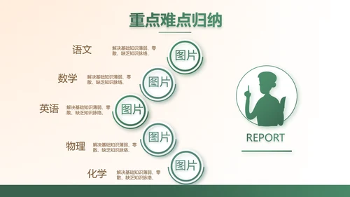 黑板风学校教学工作汇报PPT动态