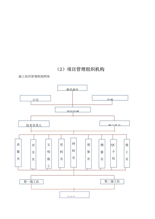 电缆铺设综合施工专题方案(2).docx