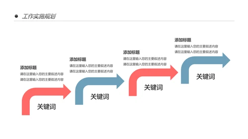 清新水彩2020工作汇报述职报告PPT模板