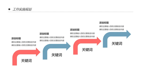 清新水彩2020工作汇报述职报告PPT模板