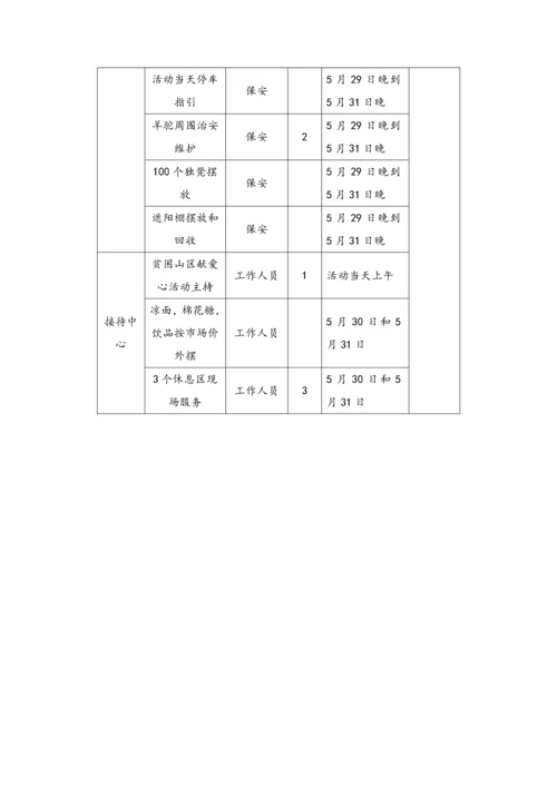 03-【儿童节活动】-01-六一活动策划执行方案.docx