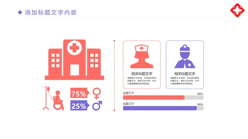 时尚医疗报告医学研究互联网医疗PPT模板