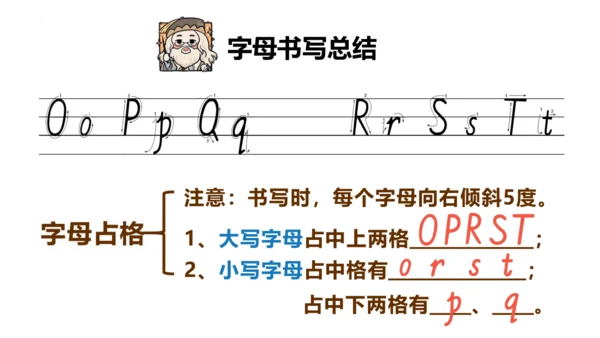 Starter Unit 1 Section A (1a~2d)哈利波特主题教学课件【新人教（202