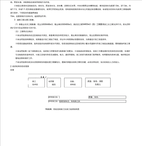 公路工程施工组织设计