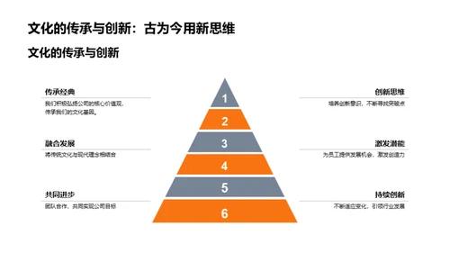 旅途体验中的企业文化