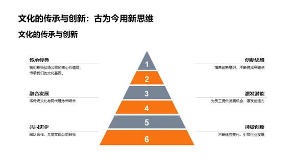 旅途体验中的企业文化