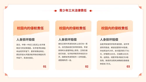 青少年普法宣传教育预防未成年人犯罪通用PPT模板