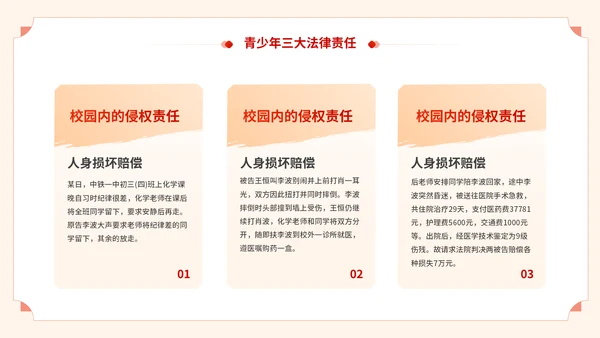 青少年普法宣传教育预防未成年人犯罪通用PPT模板