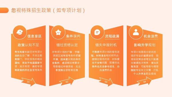 橙色简约风高考志愿填报指南PPT