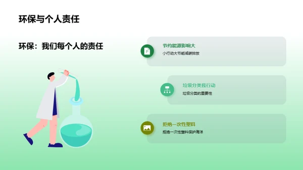 环保行动，我是先行者