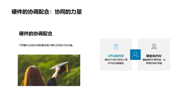 探索计算机硬件世界