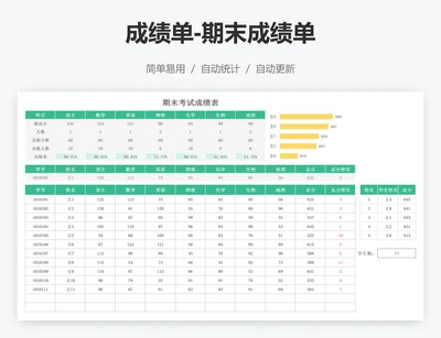 成绩单-期末成绩单