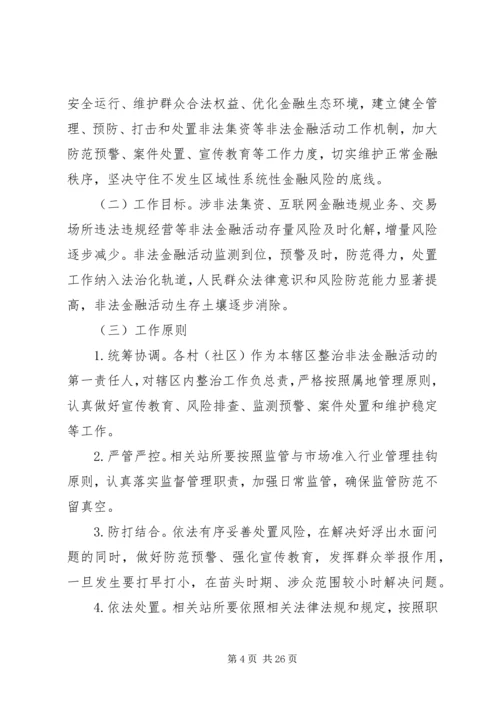 风石堰镇开展非法集资问题专项整治活动工作方案.docx