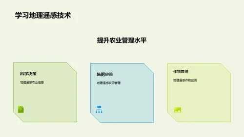 农业新纪元：遥感科技