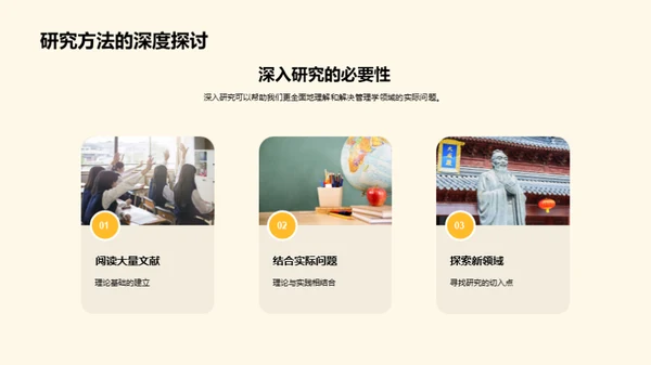 管理学研究之旅