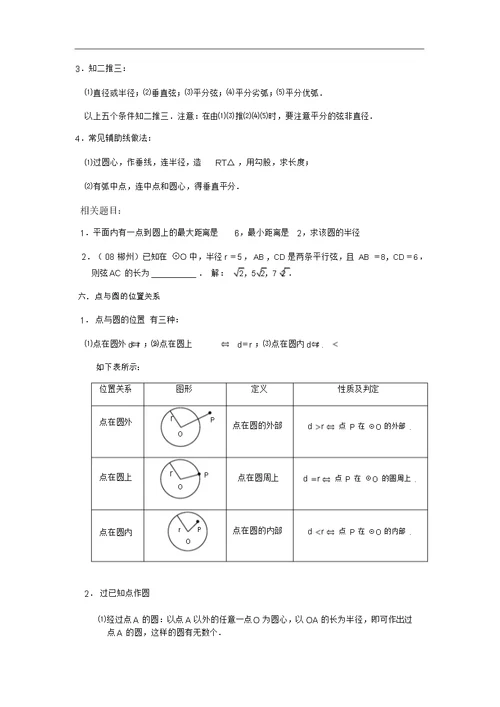 圆的知识点概念公式大全