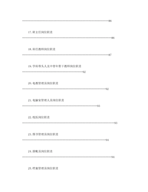 2022年小学规章制度汇编完整模板).docx