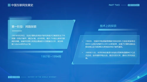 蓝色互联网科技风互联网发展史工作汇报演示PPT