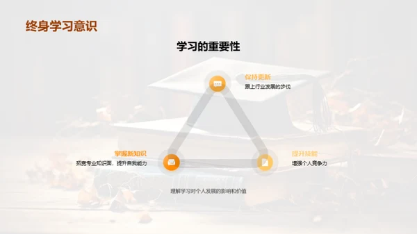 专科教育深度解析