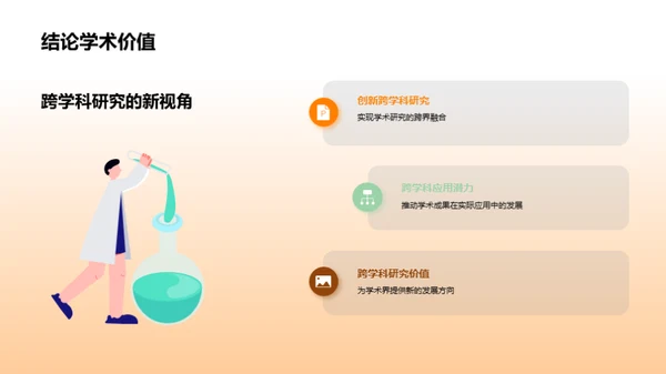 探索跨学科研究