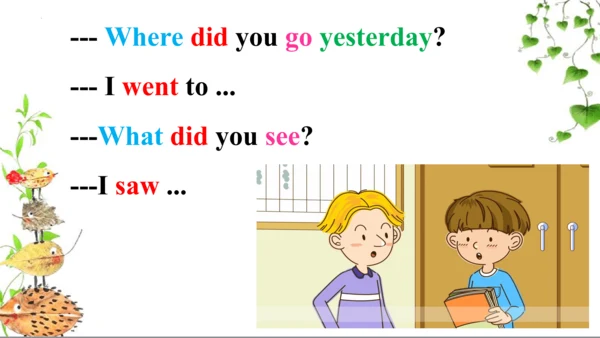 Module 8 Unit 2 Where did you go yesterday？  课件（共3