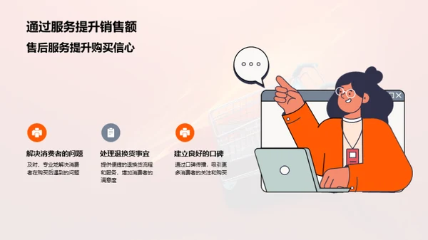 双十一售后服务攻略