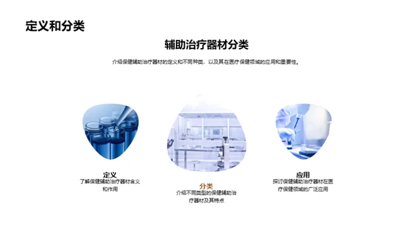探索保健治疗市场