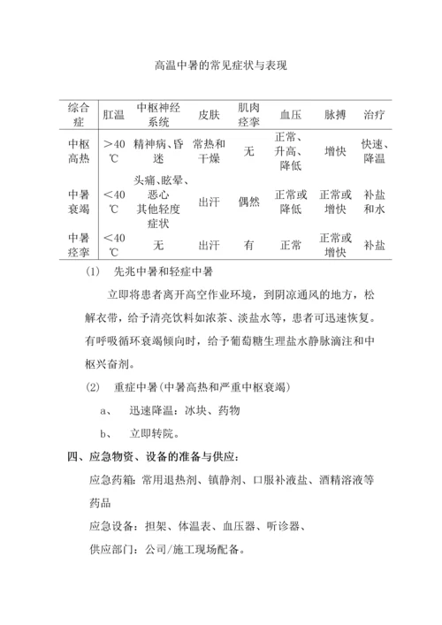 公司突发高温中暑事故的应急预案.docx