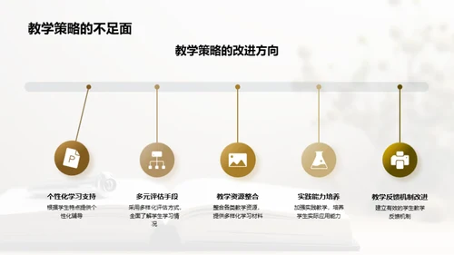 教研室未来之路
