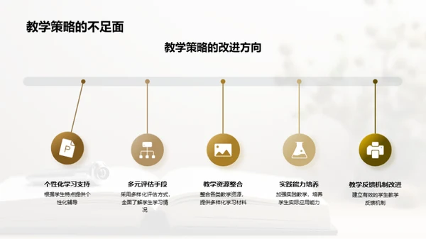 教研室未来之路