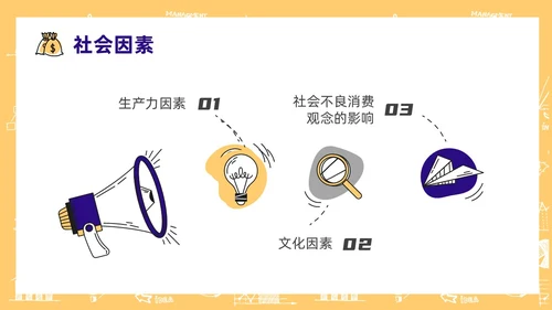 黄色手绘风大学生消费观主题班会