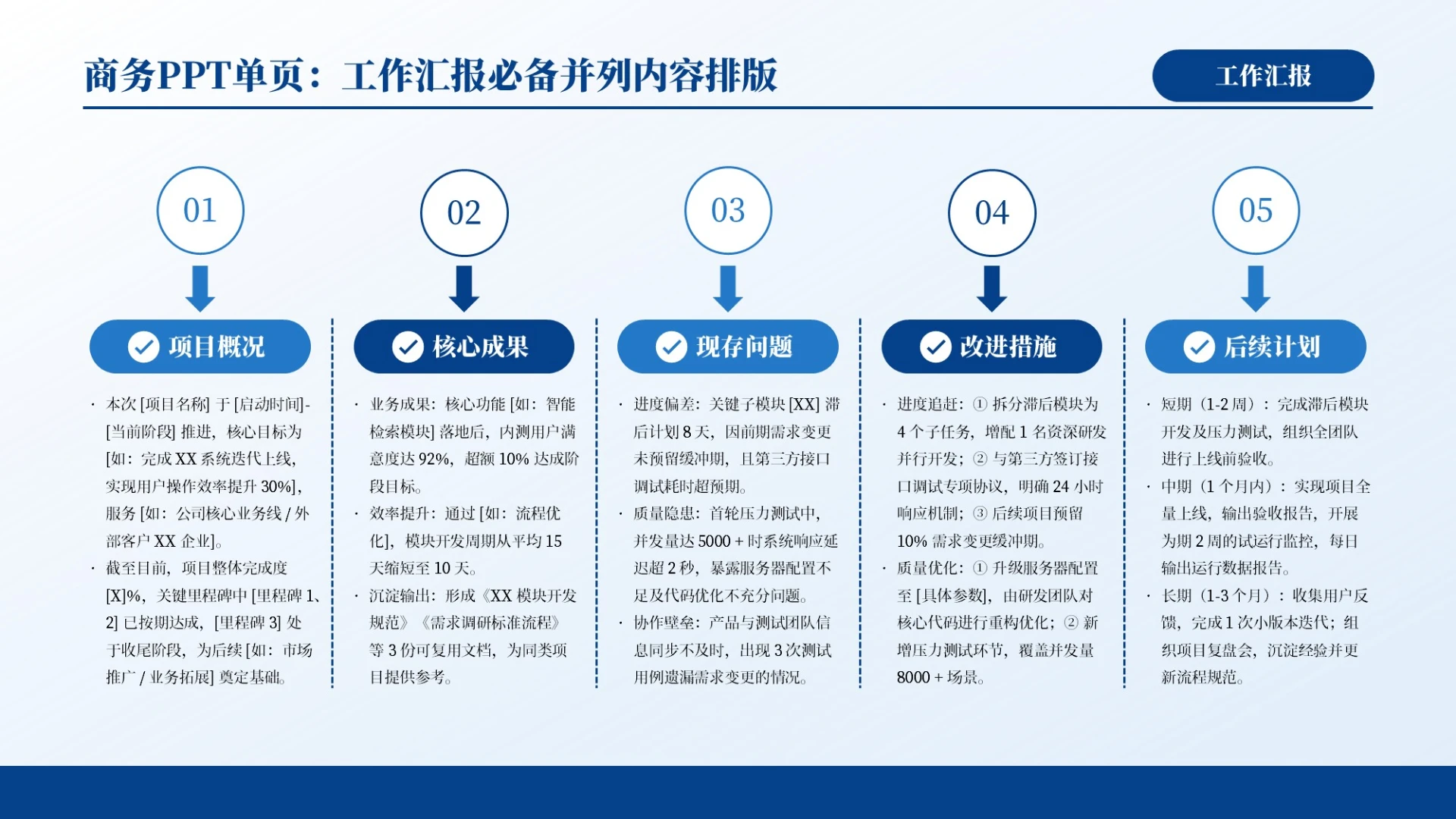蓝色商务风5项并列排版PPT单页