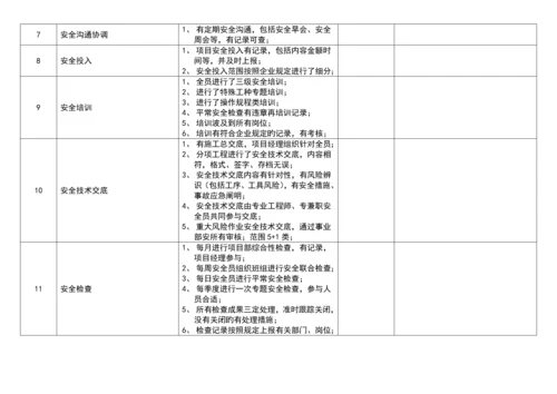 项目安全检查表.docx